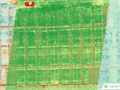 Vegetation Indices Basics (SR – NDVI – PRI)