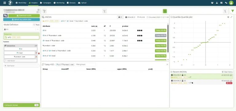 Analytics, Cloverfield data tables, filtering options, comparisons