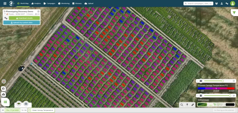 Measure Abiotic Stress Traits in Agro-input Trials
