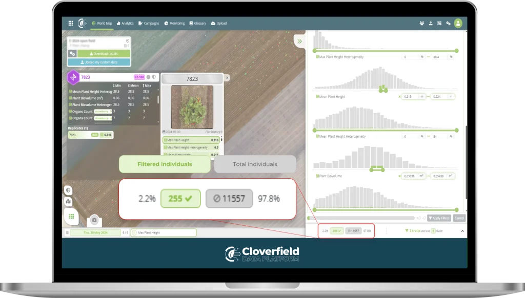 Increase Selection Pressure in Nurseries