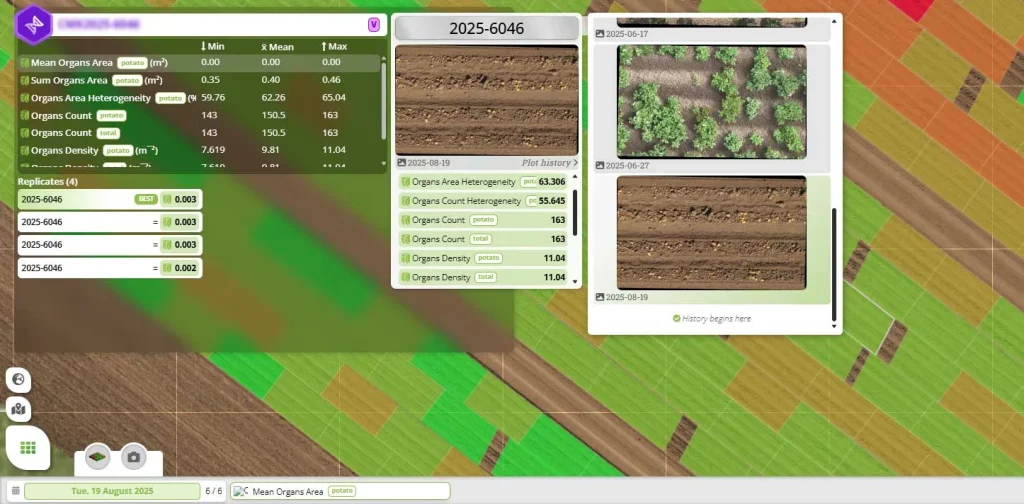 Time Series Analysis to Link Plant Traits to Harvest Quality in One Place